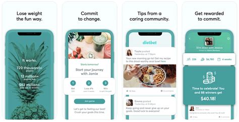 dietbet reddit|dietbet stock.